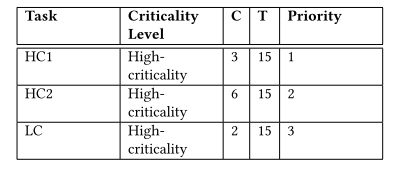  Please add a picture description 