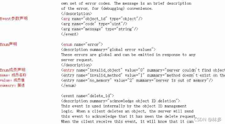  Insert picture description here 