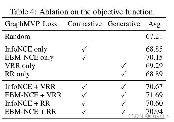 Insert picture description here 