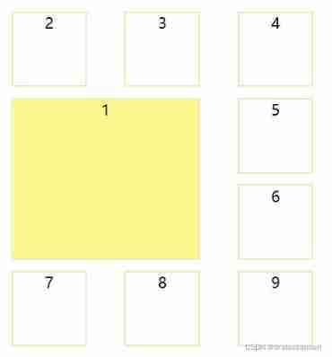  Please add a picture description 