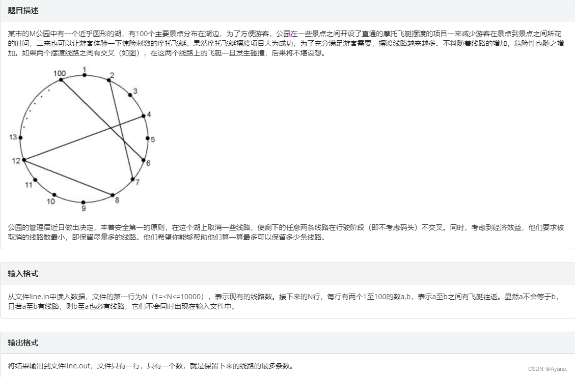 2022.6.7 special student simulation