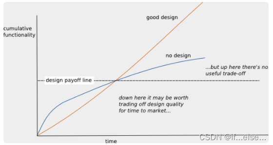 Insert picture description here