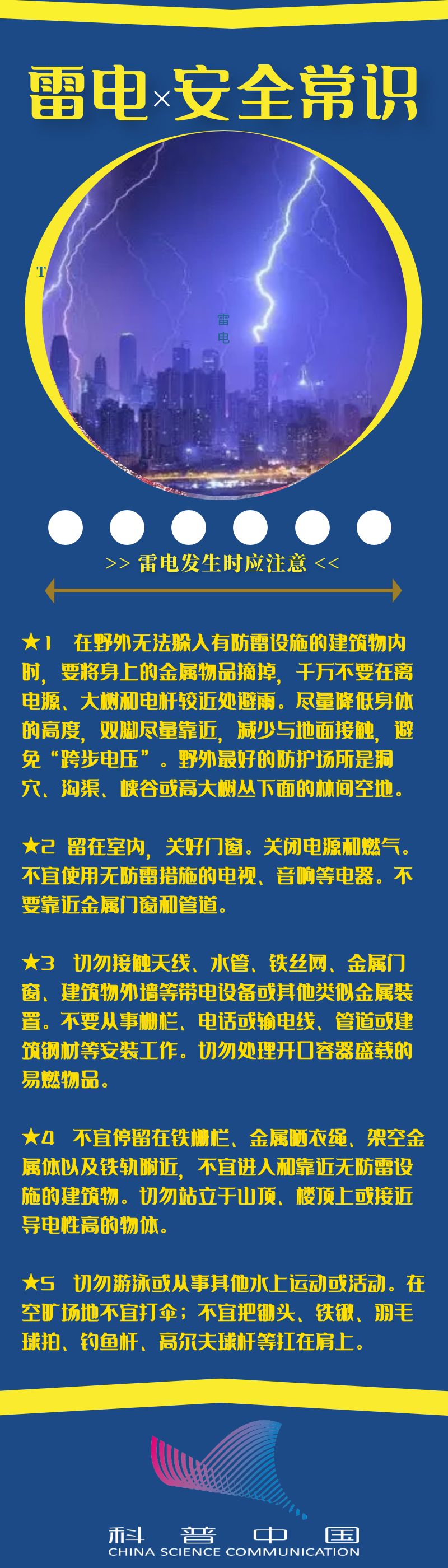 59.雷电安全常识