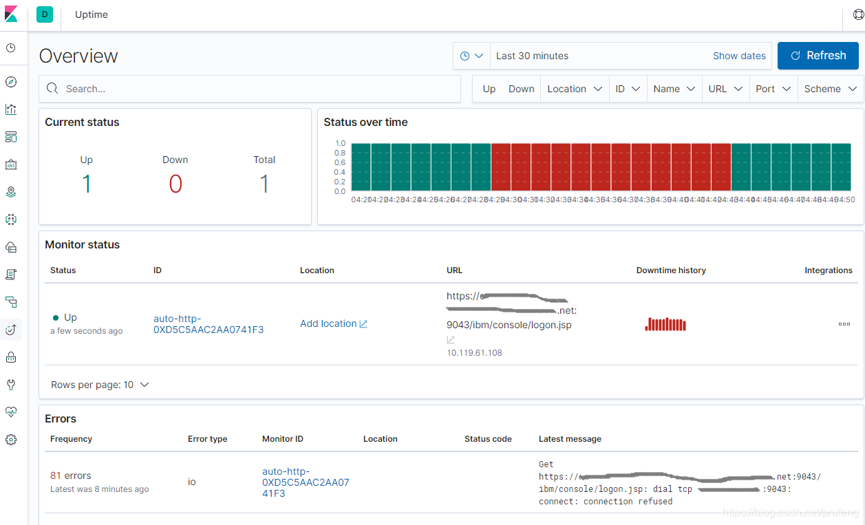 Elk - hearthbeat implements service monitoring