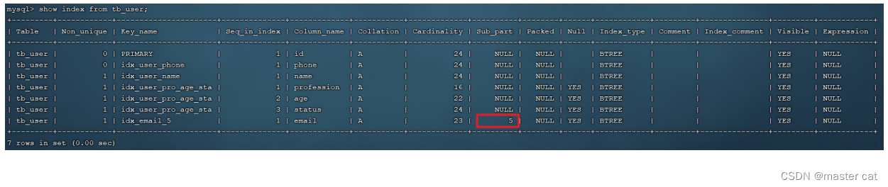  Insert picture description here 