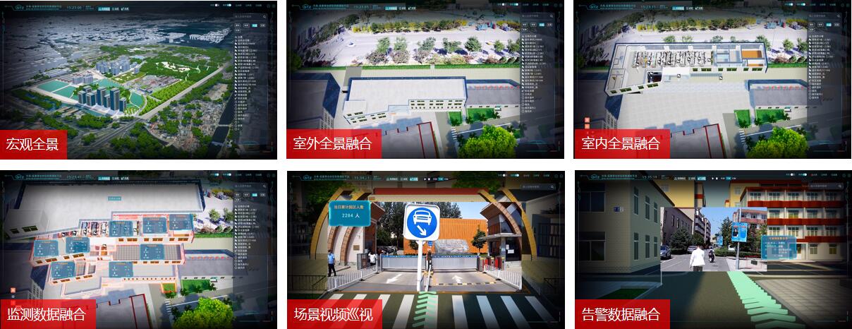 Video twins: the starting point of informatization upgrading of smart Parks