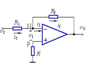 Operational amplifier application summary 1