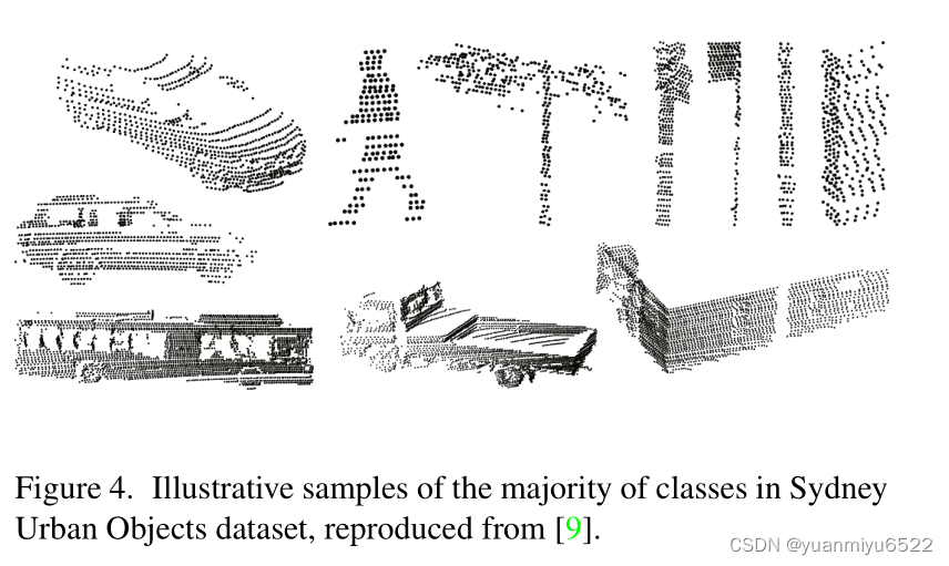 [point cloud processing paper crazy reading classic version 7] - dynamic edge conditioned filters in revolutionary neural networks on Graphs