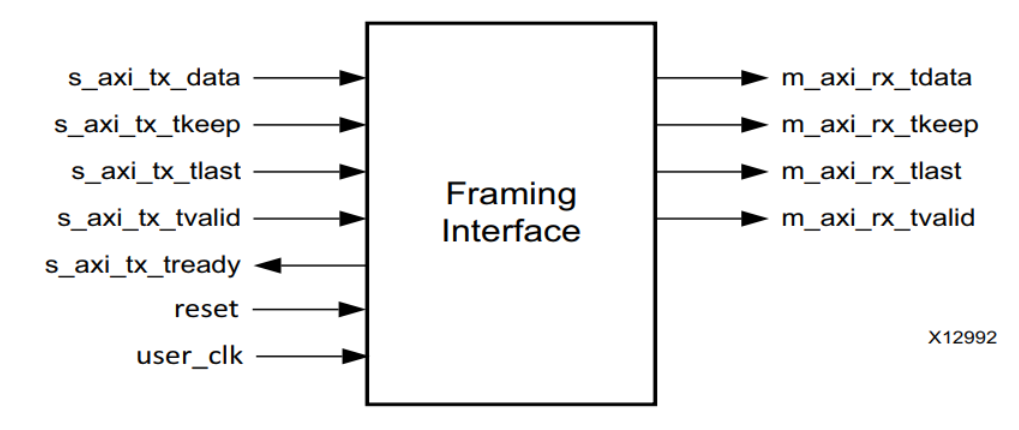 image-20220602103210038