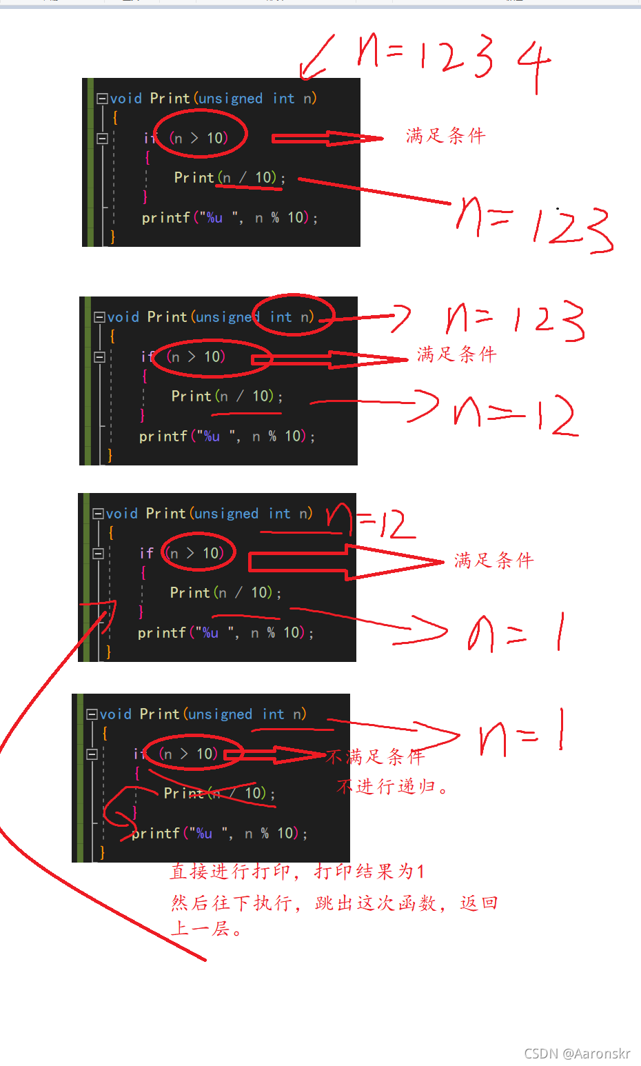 图示解析