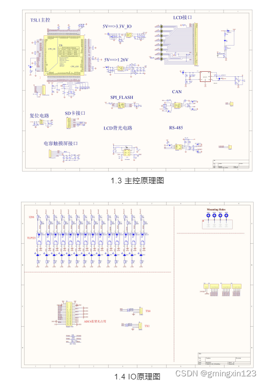Design scheme of Small PLC based on t5l1