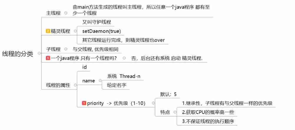 image-20220121135520006