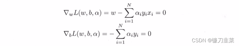  Lagrange function for partial derivatives 