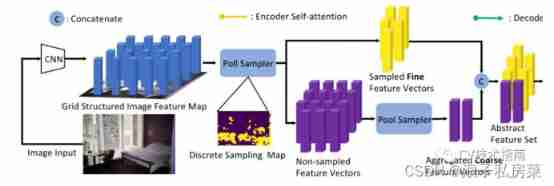 Insert picture description here