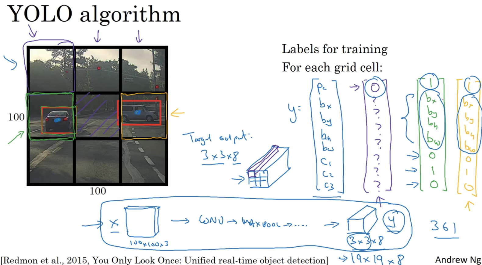  Insert picture description here 