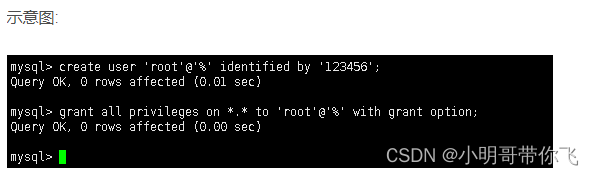 Centos8 installation mysql8.0.22 tutorial