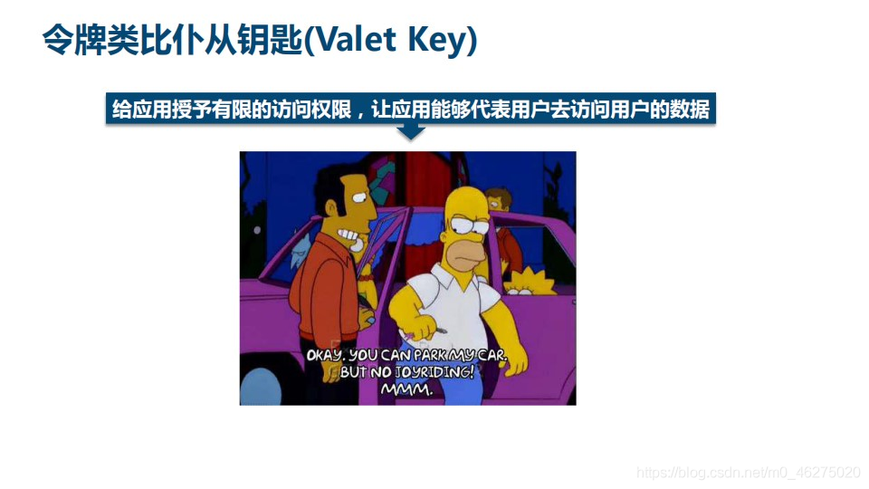  Insert picture description here 