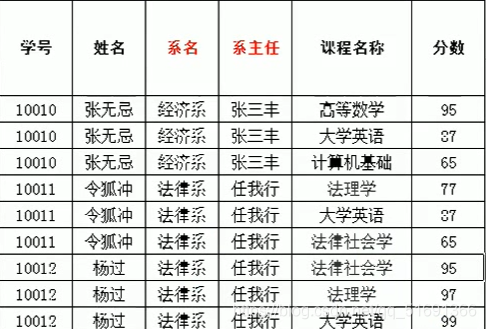 Insert picture description here