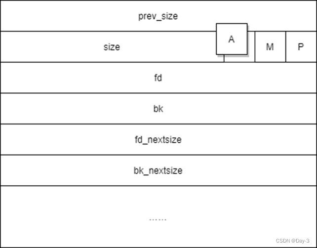 Insert picture description here