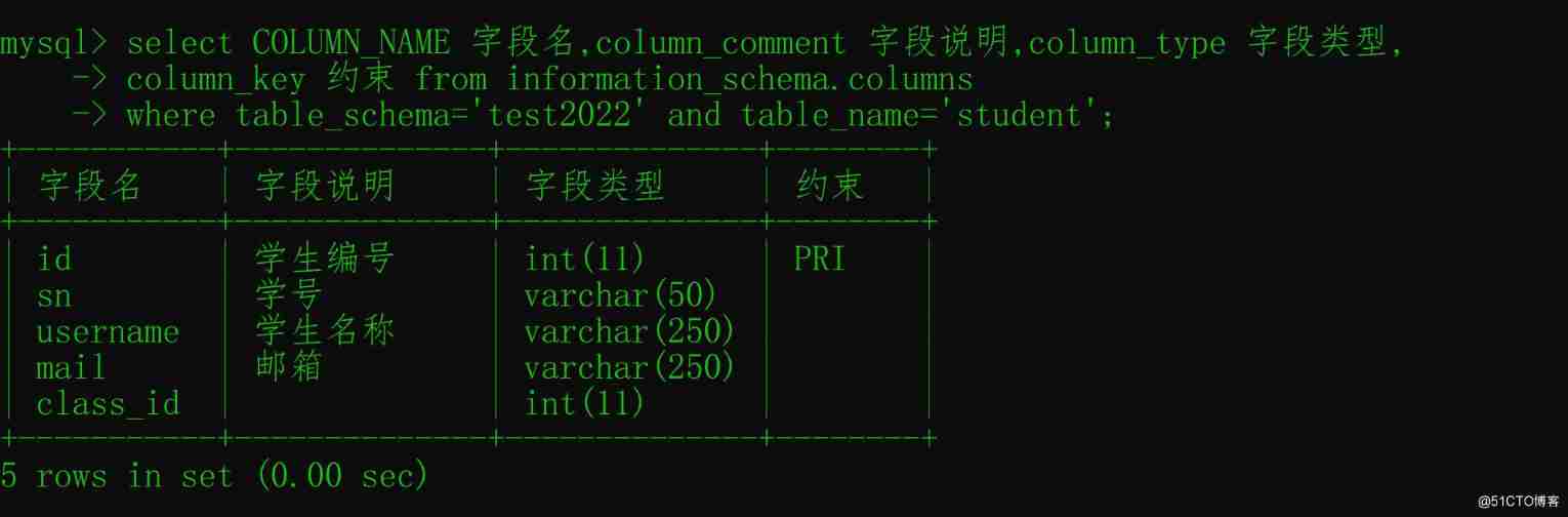  Inquire about MySQL Field comment 5 Methods ！_ Table name _03