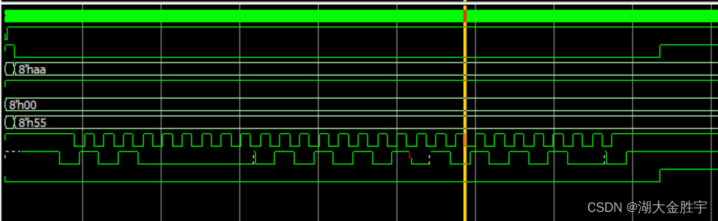 FSM and I2C experiment report