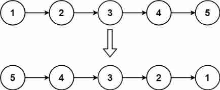 Leetcode-206. Reverse Linked List