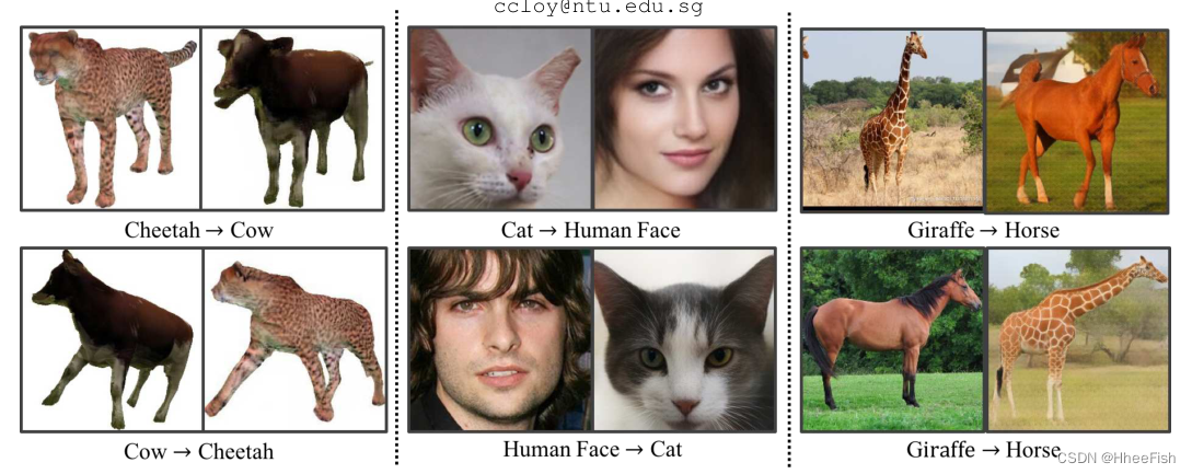 Cvpr2019/ image translation: transgaga: geometry aware unsupervised image to image translation