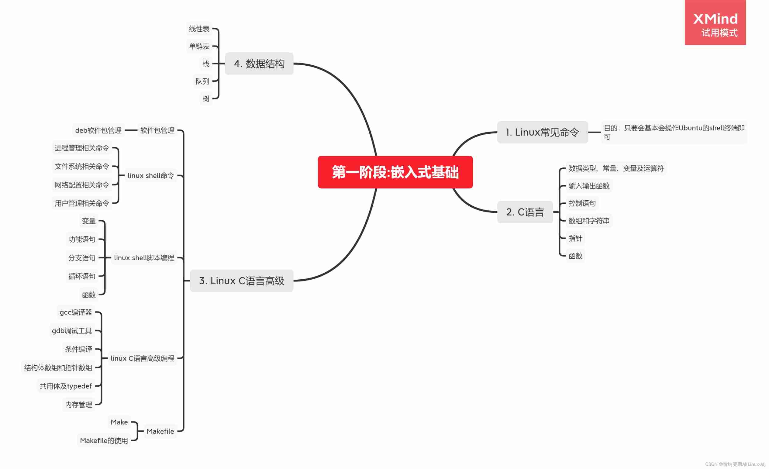 The most authoritative Lei niukesi in history --- embedded Ai Road line [yyds]