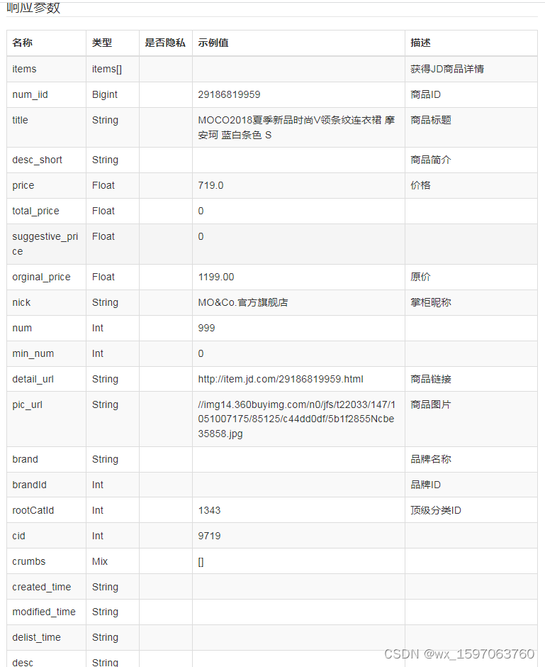 JD commodity details page API interface, JD commodity sales API interface, JD commodity list API interface, JD app details API interface, JD details API interface, JD SKU information interface