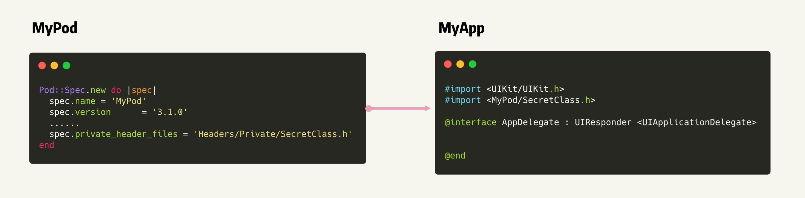 Insert picture description here