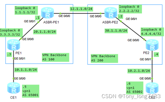  Insert picture description here 