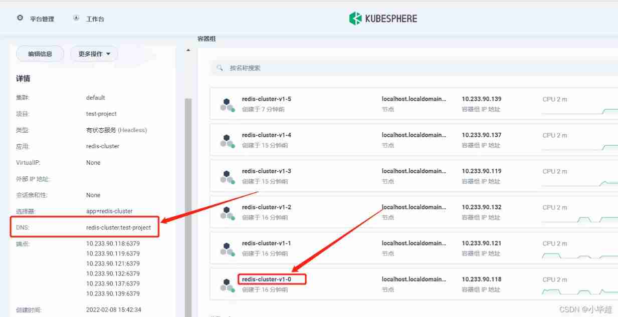 Kubesphere - set up redis cluster