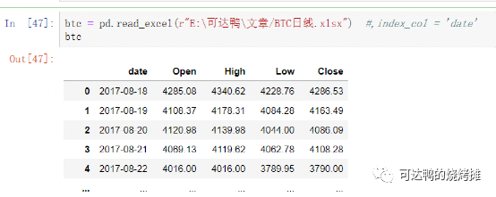 加降息与BTC流动性事件策略研究