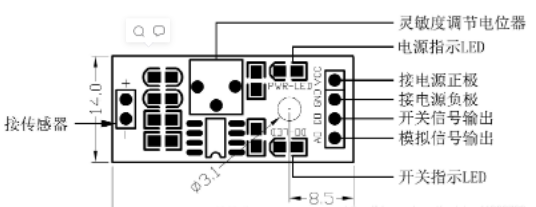 Sensor: introduction of soil moisture sensor (xh-m214) and STM32 drive code