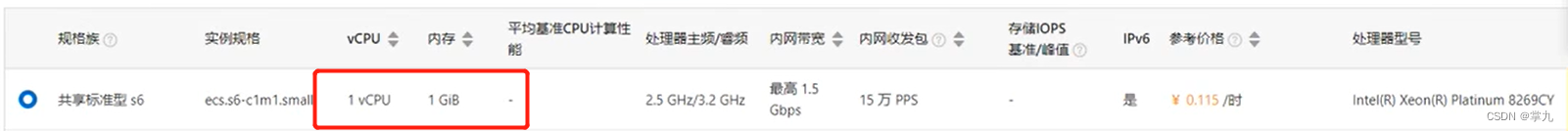  Insert picture description here 