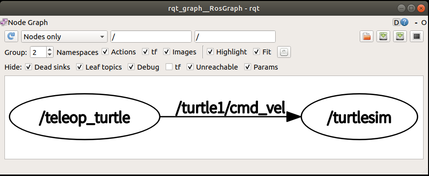 rqt_graph