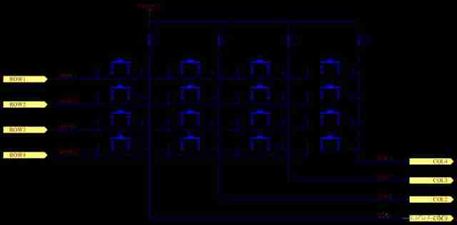 Single chip computer engineering experience - layered idea