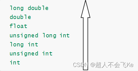 Insérer la description de l'image ici