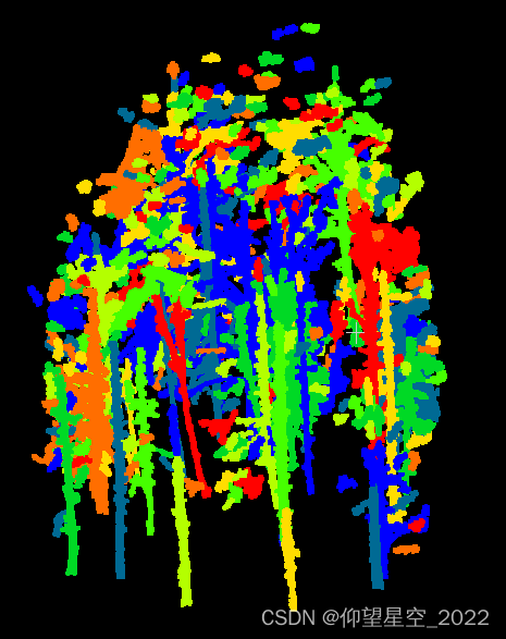  Insert picture description here 