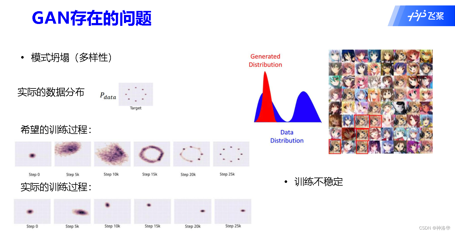 Insert picture description here