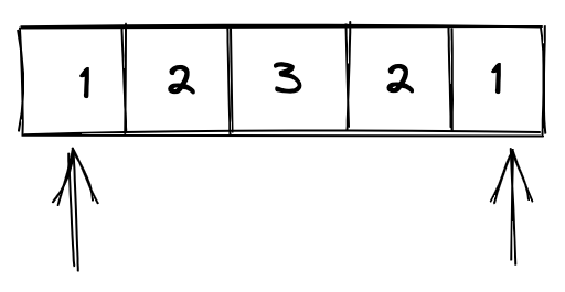 Leetcode - number of palindromes