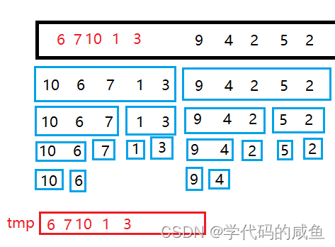  Insert picture description here 