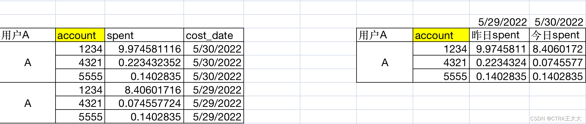 Insert picture description here