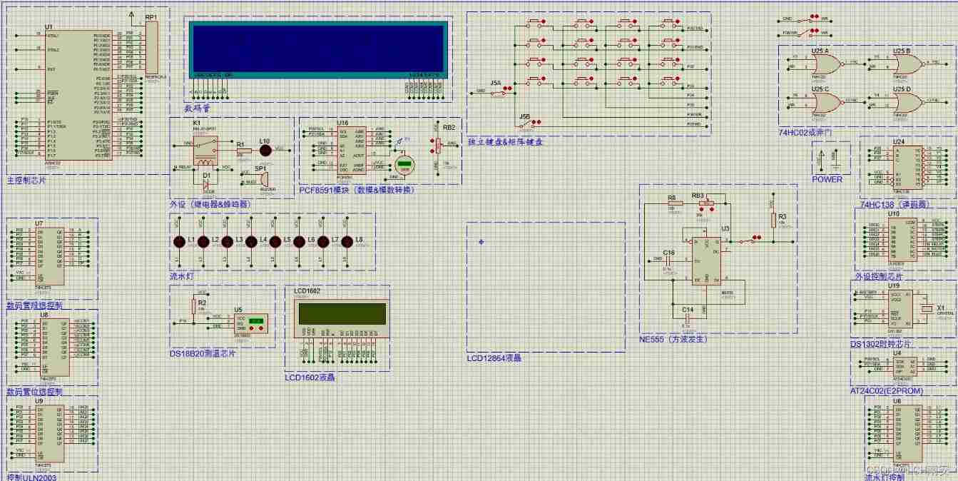 Scm-05 basis of independent keyboard