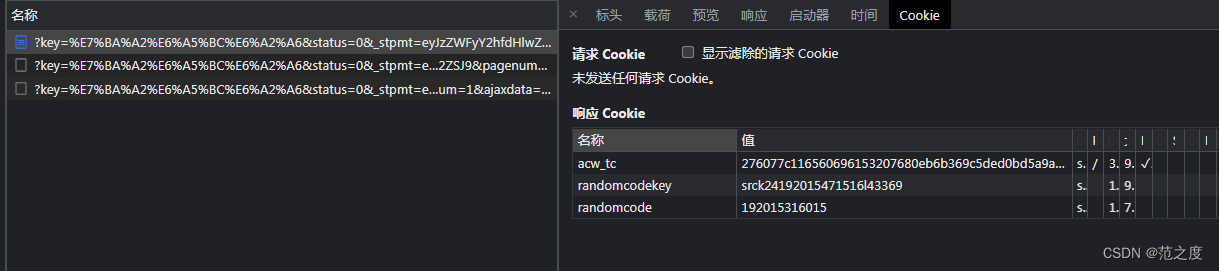 Cookie encryption 6