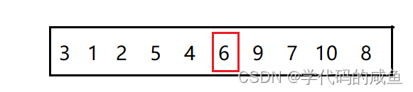  Insert picture description here 