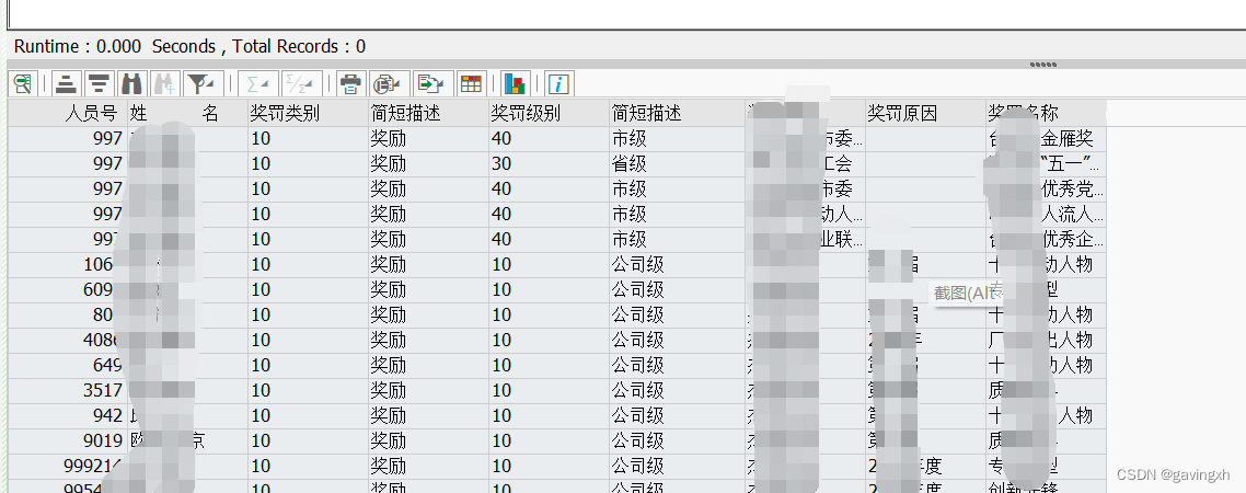 SAP HR reward and punishment information export