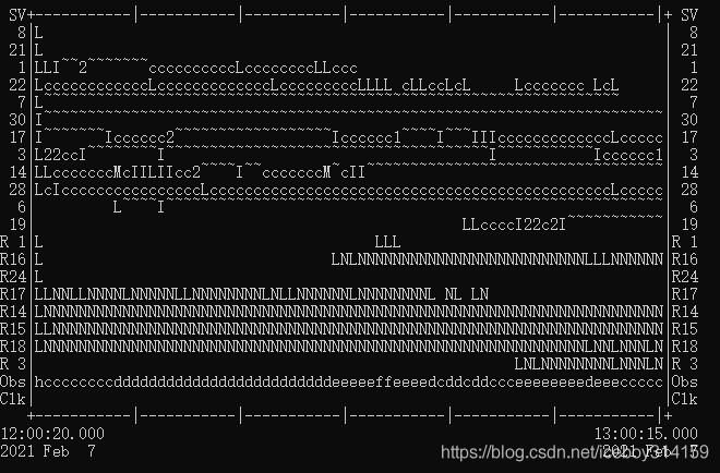 Introduction to s file generated by TEQC for GNSS data quality analysis