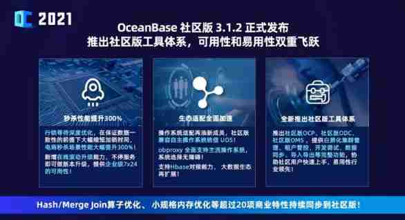 In February 2022, the ranking list of domestic databases: oceanbase regained its popularity with 