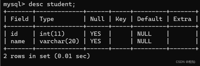  Insert picture description here 